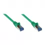 GoodConnections RNS® Cat.6A S/FTP patchkabel met knikbescherming, PiMF, LSZH, 500 MHz, groen, 10 m (8060-H100G)