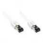 GoodConnections RNS® Cat.8.1 S/FTP patchkabel, PiMF, LSZH, 2000MHz, 40Gbit/s, wit, 0,5m