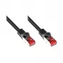 GoodConnections RNS® patchkabel met trekontlasting, Cat. 6, S/FTP, PiMF, PVC, 250 MHz, zwart, 20 m