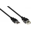 GoodConnections USB 2.0 verlengkabel A-stekker naar A-bus, 0,6 m, zwart