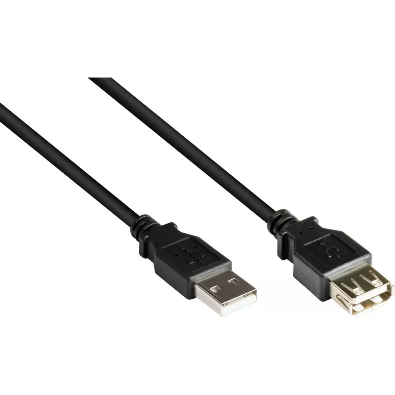 GoodConnections USB 2.0 verlengkabel A-stekker naar A-bus, 0,6 m, zwart