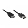 GoodConnections USB 2.0 verlengkabel - Type-A stekker naar bus, 1,8 m, zwart (2511-EU02)