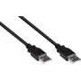 GoodConnections USB 2.0 Type-A stekker naar Type-A stekker kabel, 3m, zwart 2212-AA3S