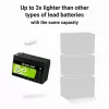 Green Cell LFPGC12V7AH USV-batterij lithium-ijzerfosfaat (LiFePO4) 12,8 V 7 Ah