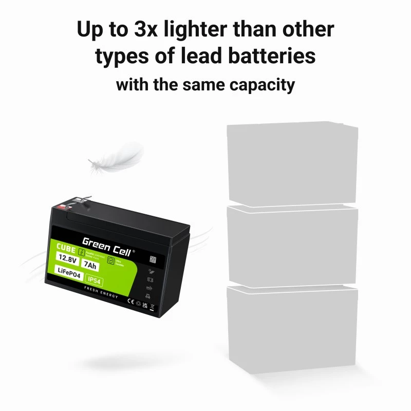 Green Cell LFPGC12V7AH USV-batterij lithium-ijzerfosfaat (LiFePO4) 12,8 V 7 Ah