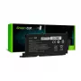 Greencell Laptop-accu voor HP Pavilion 15-EC Serie 4150mAh 11.55V 48Wh Li-ion