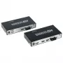 HDMI-converter OFT-20KM