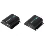 HDMI Extender met splitter SP-EX-6IR-V4