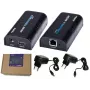HDMI / IP signaalconverter SPH-HIPV4 multicast kit