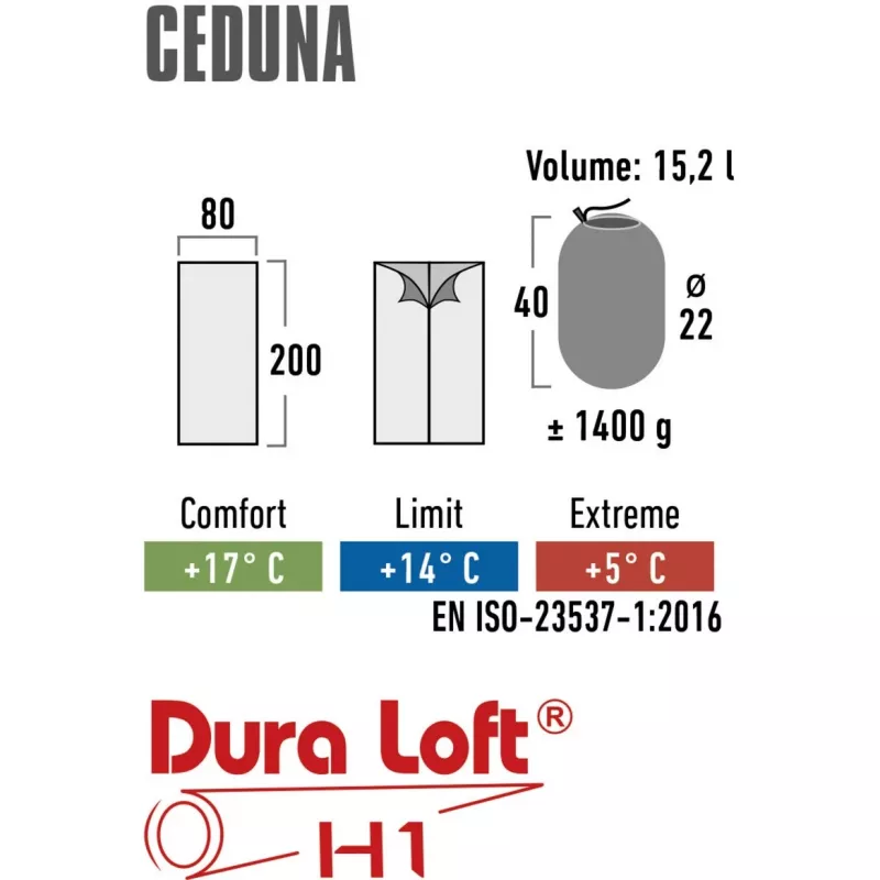 High Peak Ceduna slaapzak (blauw/donkerblauw)