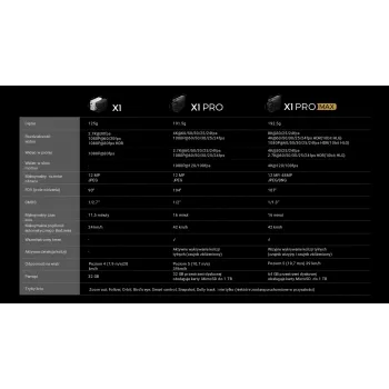 HoverAir X1 drone - Combo Plus Retail - zwart