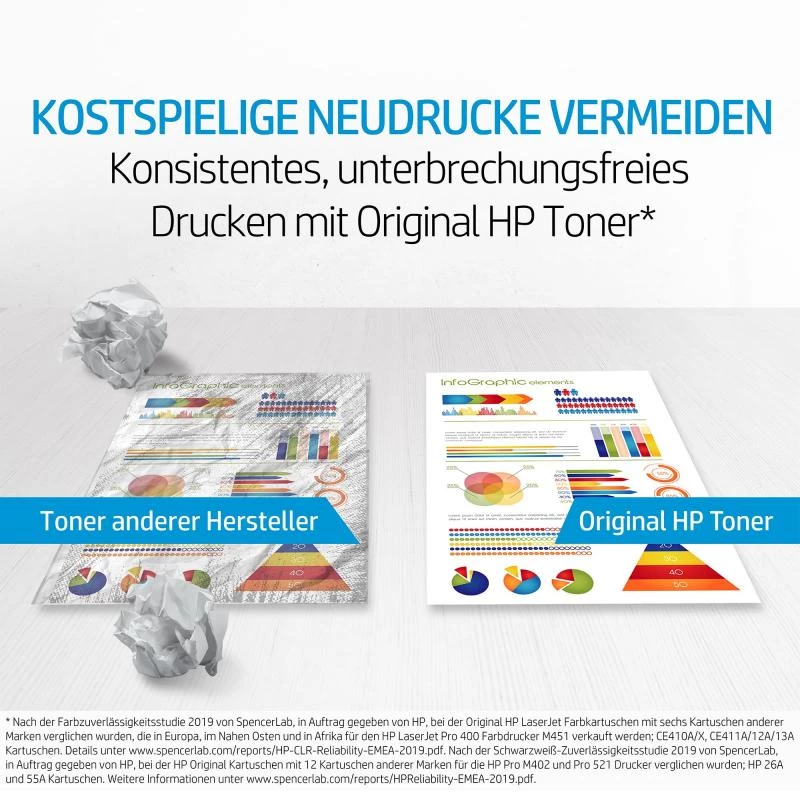 HP 304A multipack originele inktcartridge (zwart & driekleurig) (CF372AM)