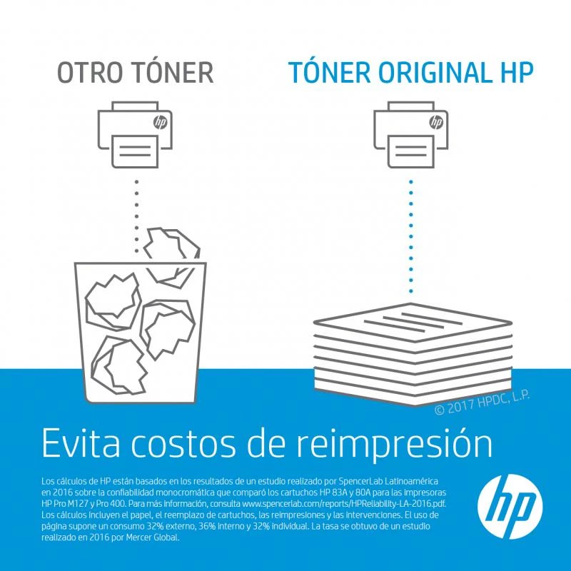 HP 654A cyaan originele tonercartridge (CF331A) - 15.000 pagina's