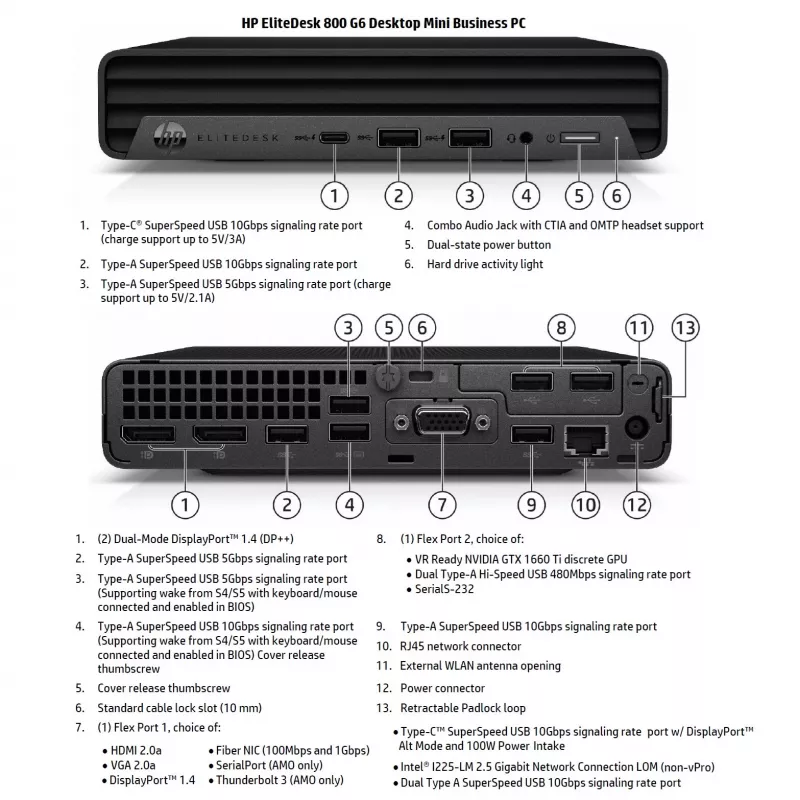 HP Renewed Grade A EliteDesk 800 G6 Desktop Mini-pc - Intel Core i5-10500, 8GB DDR4, 256GB SSD, Intel UHD Graphics 630, Windows 11 Pro
