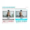 I-TEC Solomon 200 Full HD 1080p zakelijke webcam met dubbele microfoons en privacyschuif