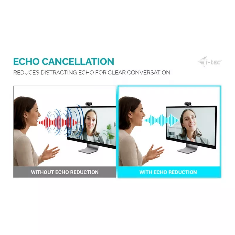 I-TEC Solomon 200 Full HD 1080p zakelijke webcam met dubbele microfoons en privacyschuif
