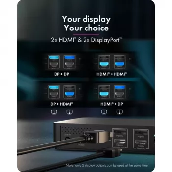 ICY BOX Heart Dock 2255 11-in-1 dockingstation, DisplayLink DL-6950, 2x HDMI/DP 4K@60Hz, 96W Power Delivery, Gigabit LAN, USB-C/A 10Gbps