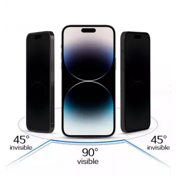 iLike Samsung Galaxy A17 5G Tempered Privacy Glass screenprotector zwart