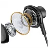 Joyroom TYPE-C Serie JR-EC07 USB-C in-ear hoofdtelefoon metaal zwart