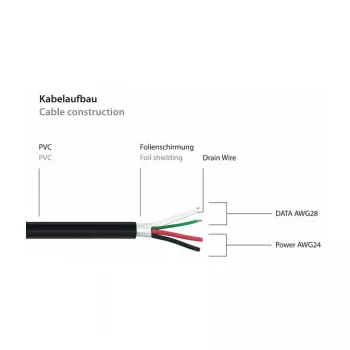 Kabelmeister USB 2.0 verlengkabel, Type-A stekker naar panel-mount Type-A bus, 1 m, zwart