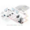 Kramer Electronics TP-583T 4K HDR HDMI HDBaseT transmitter met IR en RS-232