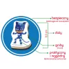 LEAN TOYS PJ Masks magneetset ME 5031-31