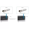 LevelOne SFP-transceiver 1.25Gbps MM duplex LC 1310nm 2km