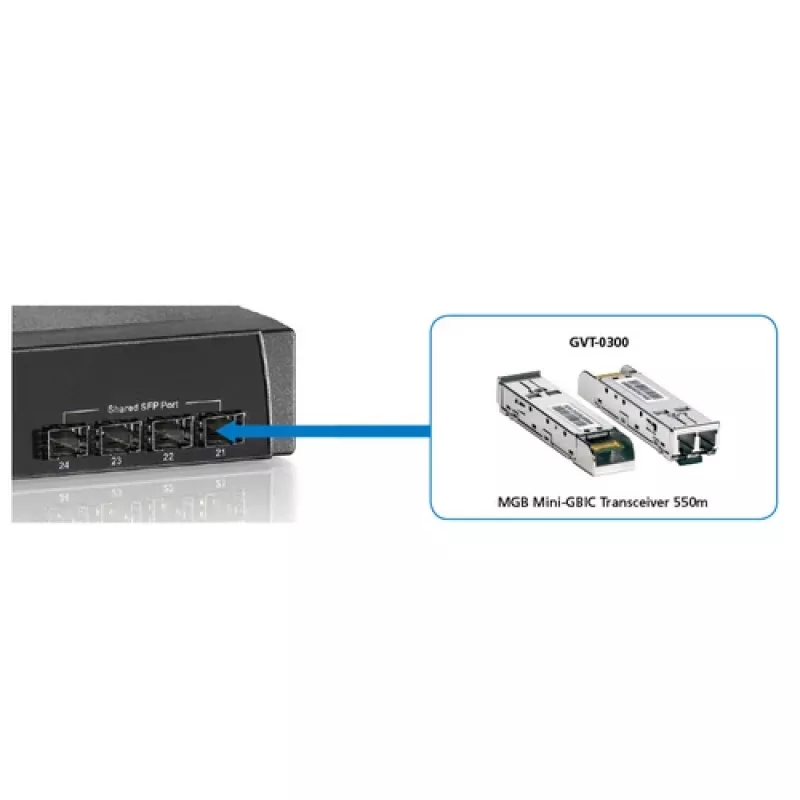 LevelOne SFP-transceiver 1.25Gbps MM duplex LC 850nm 550m