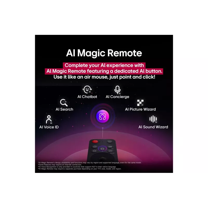 LG 65NANO82A6B 65 inch 4K NanoCell smart-tv met webOS, HDR10 Pro, α5 Gen5 AI Processor 4K