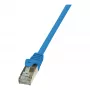 LogiLink CP1026S Cat 5e F/UTP RJ45 patchkabel, 0,5 m, blauw, Snagless