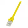 LogiLink CP2017U Cat.6 U/UTP patchkabel, 0,25 m, geel, snagless RJ45
