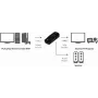 LogiLink CV0108 HDMI-naar-VGA-converter met audio, Full HD 1080p, USB-gevoed, zwart