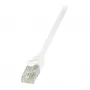 LogiLink EconLine Cat.6 U/UTP patchkabel, RJ45, 1,5 m, wit