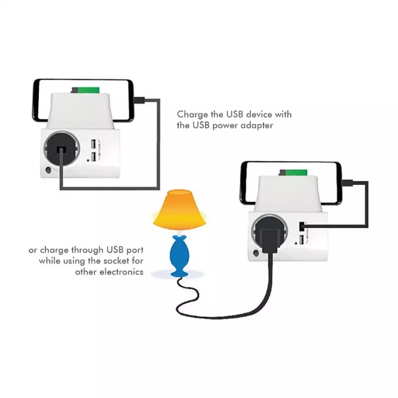 LogiLink USB-A wandoplader 10,5 W, 2 poorten, met laadstation, wit