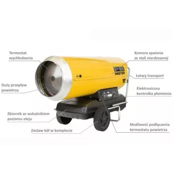 MASTER oliekachel B360 zonder rookgasafvoer 111kW