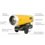 MASTER oliekachel B360 zonder rookgasafvoer 111kW