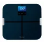MEDISANA BS 440 Connect Weegschaal – Slimme Lichaamsanalyseweegschaal met Bluetooth