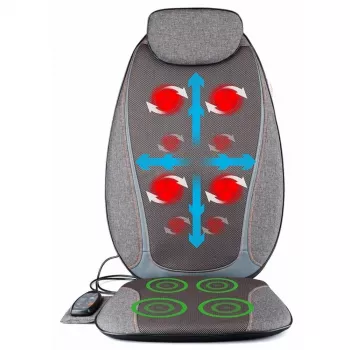 Medivon Cosy Shiatsu zitmassagemat