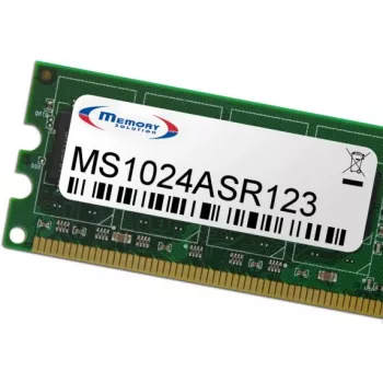 MEMORYSOLUTION MS1024ASR123 1GB DDR2-667 PC2-5300U CL5 240-pins DIMM desktop-werkgeheugenmodule