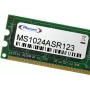 MEMORYSOLUTION MS1024ASR123 1GB DDR2-667 PC2-5300U CL5 240-pins DIMM desktop-werkgeheugenmodule
