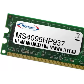 Memory Solution MS4096HP937 4GB werkgeheugenmodule, 1x 4GB