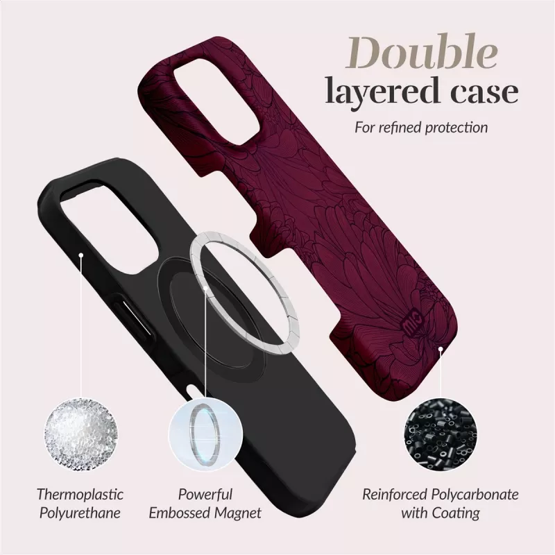 MIO Berry Blooms Magsafe Case Compatibel voor iPhone 16