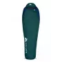 Volven Polaris Evo Slaapzak, groen, rechter rits