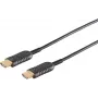 NETKAB S/CONN maximum connectivity actieve optische HDMI-kabel 4K 15m (30-01085)