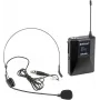 OMNITRONIC UHF E-FLEX zakzender 823-832/863-865 MHz (13063374)