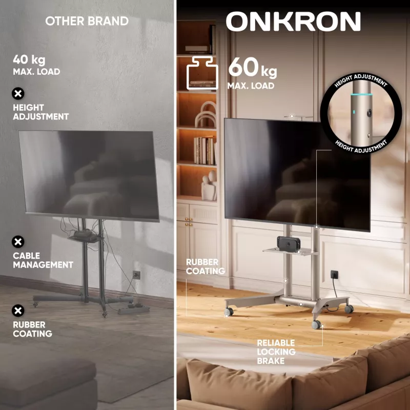 ONKRON TS1571-C Mobiele tv-standaard voor 32-75 inch, champagne