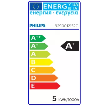 Philips CorePro LEDspot GU10 4,6 W, 50-Watt-equivalent, 2700 K warmwit, 36° LED-spot, 5-pack
