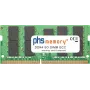 PHS-memory 32GB DDR4 3200MHz ECC SO-DIMM geheugenmodule voor ASRock iEP-9020E (SP538479)