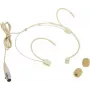 PSSO WISE cardioïde headsetmicrofoon voor zakzender (13063411)