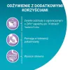 Purina ONE Sensitive Turkey & Rice droogvoer voor katten 750g